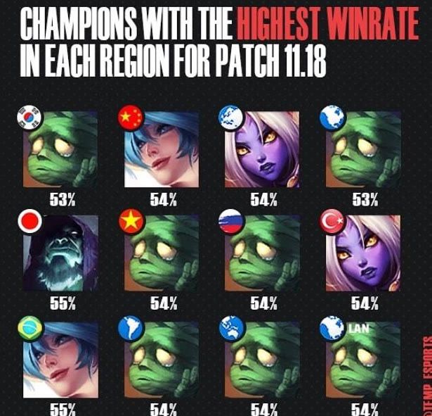 单板滑雪世 单板滑雪世