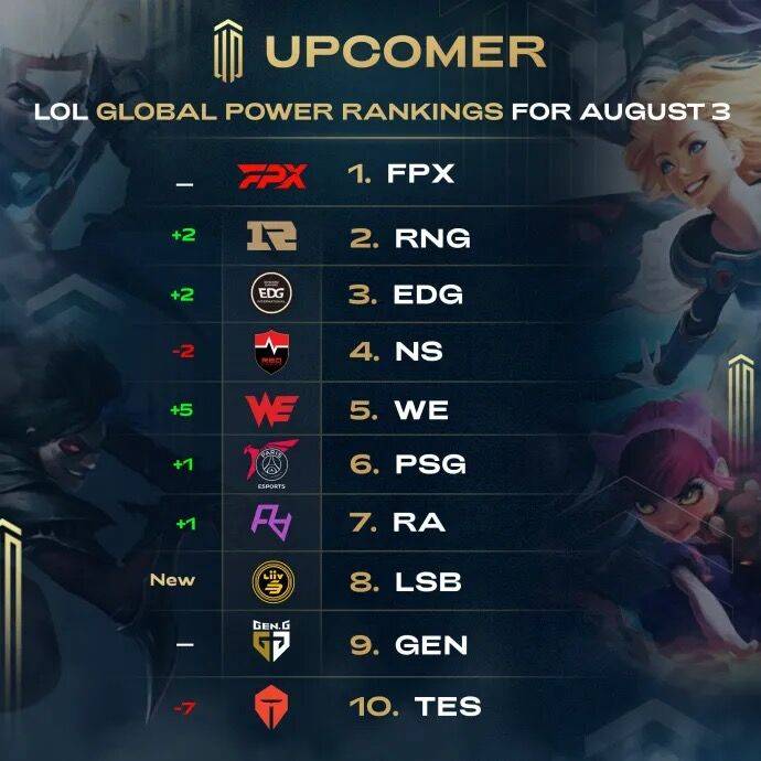 成绩结束了 成绩结束了