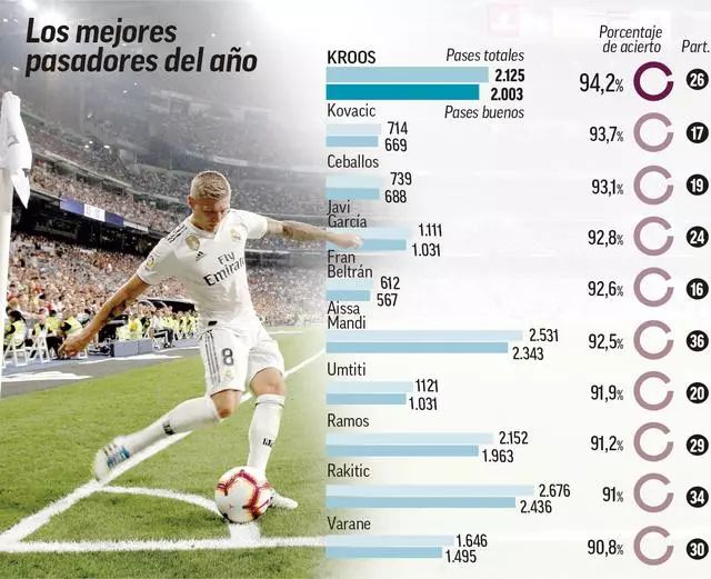 探索跨打法 探索跨打法